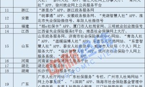 多地提高失业保险金标准 零接触、网上申领方便快捷